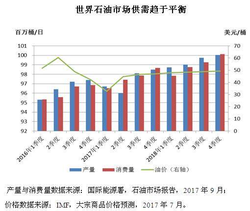 深圳福田房价最新消息，市场走势与影响因素分析