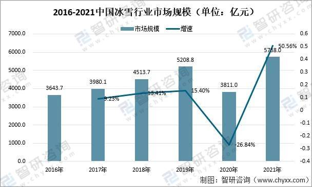 博野限号最新消息，深度解析与影响展望