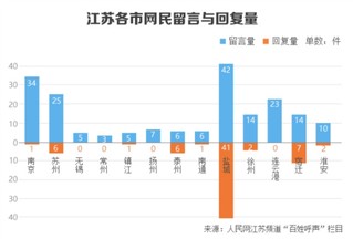 荥阳限价房最新消息，政策动向与市场反应