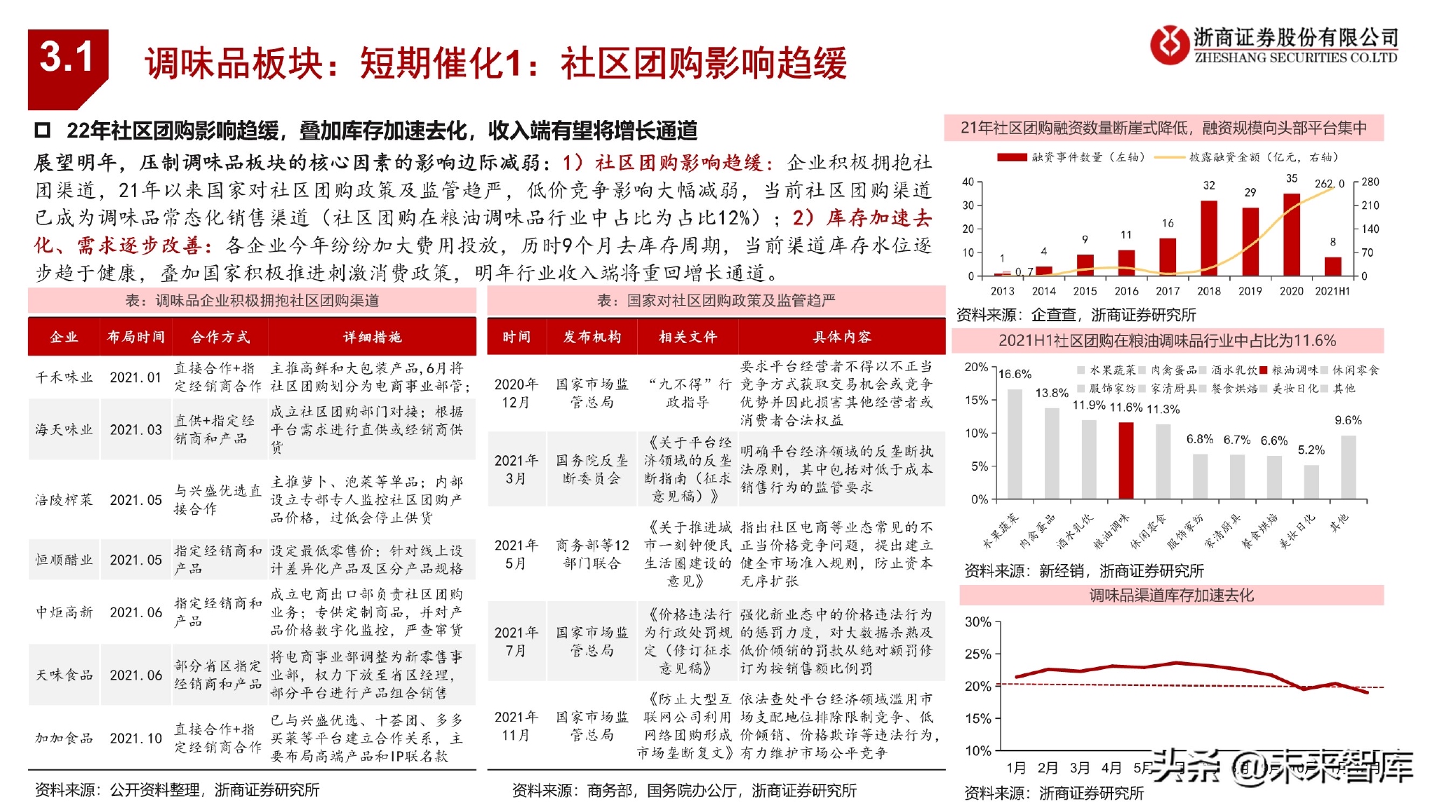 麻城餐饮招聘最新消息，行业新动向与职业机遇探索