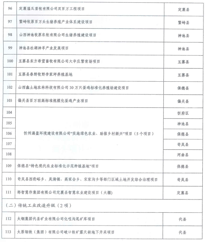 信息系统 第12页