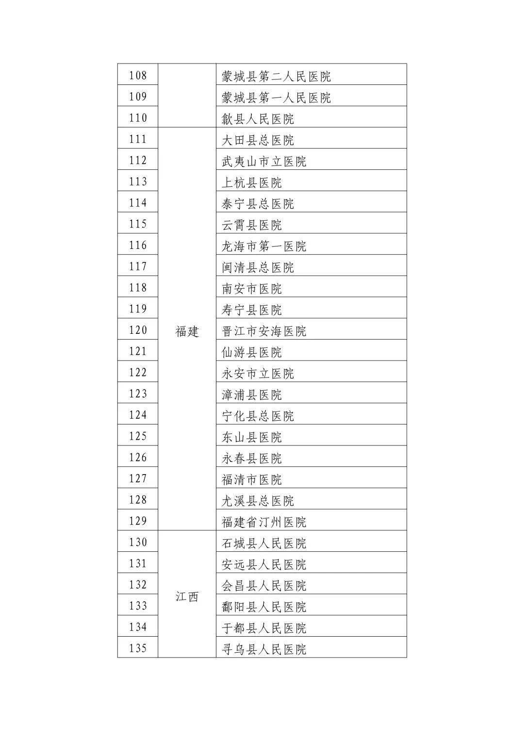 和政县最新拟任干部名单及其展望