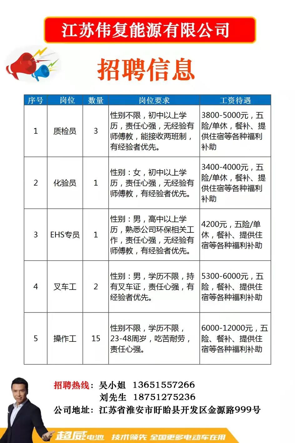 合肥库尔兹最新招聘动态及其影响