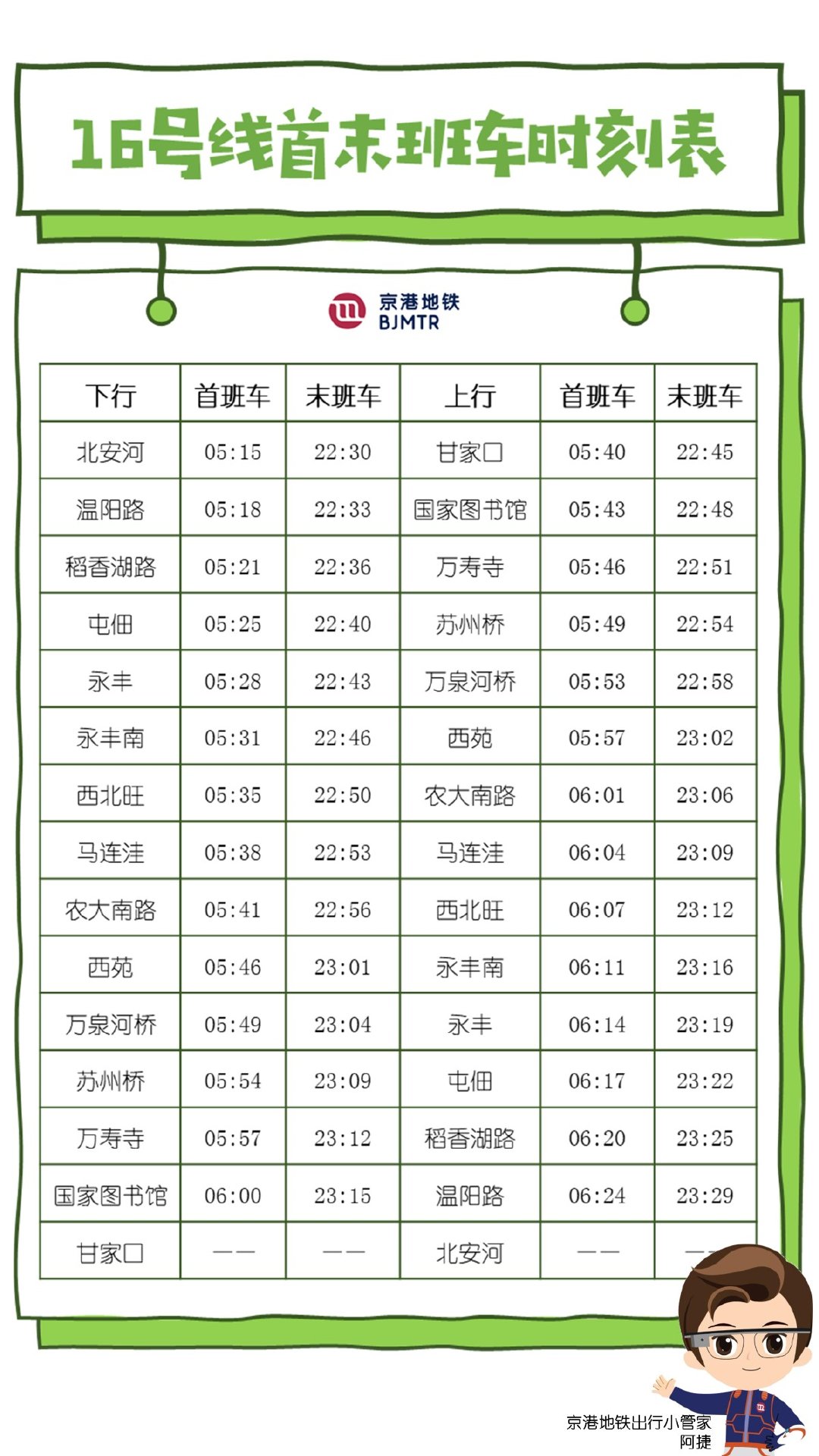 青华专线最新时刻表详解