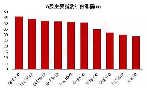 成泉资本六月最新持股深度解析