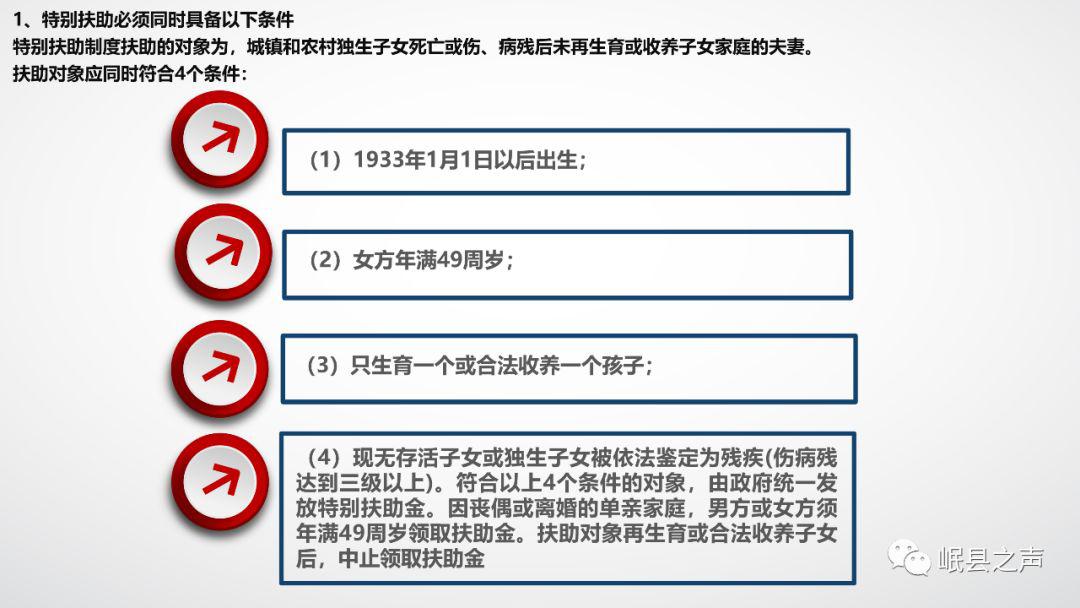 最新计划生育政策解读