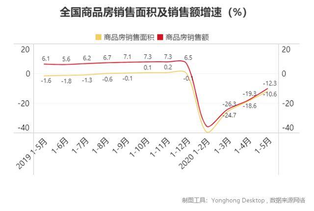 名校 第7页