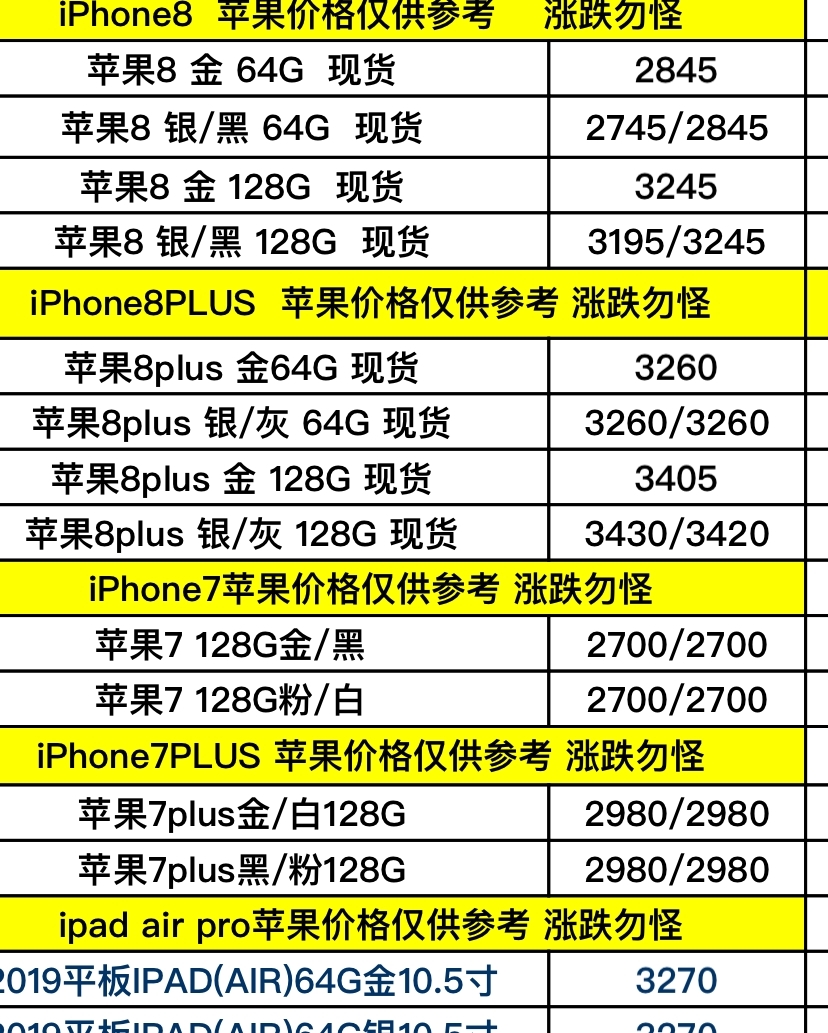 苹果8p最新报价深度解析