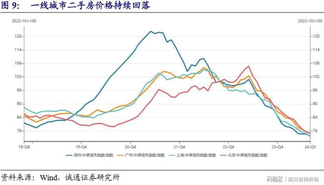 椒江房价走势最新消息，深度分析与展望