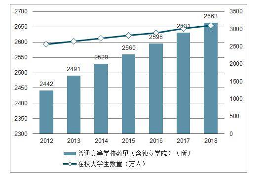 亳州出租车最新转让价，市场趋势与影响因素分析