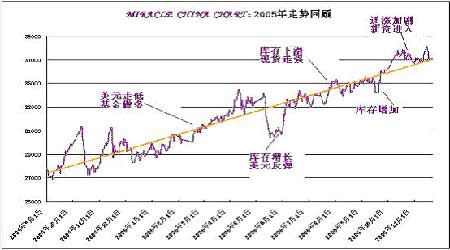 于都房价2017最新消息，市场走势、影响因素及未来展望